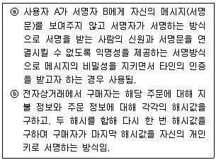 정보보안기사 2020년 1회 75번 문제 그림