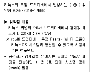 정보보안기사 2020년 2회 43번 문제 그림