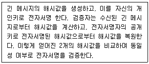 정보보안기사 2020년 2회 70번 문제 그림