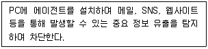 정보보안기사 2021년 1회 1번 문제 그림