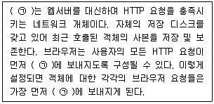정보보안기사 2021년 1회 37번 문제 그림
