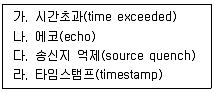 정보보안기사 2021년 1회 40번 문제 그림