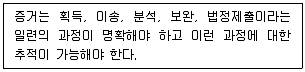 정보보안기사 2021년 1회 54번 문제 그림