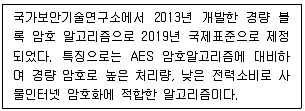 정보보안기사 2021년 1회 66번 문제 그림