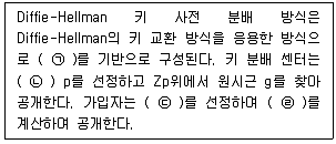 정보보안기사 2021년 1회 80번 문제 그림