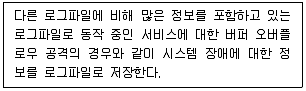 정보보안기사 2021년 2회 14번 문제 그림