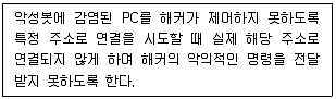 정보보안기사 2021년 2회 22번 문제 그림