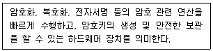 정보보안기사 2021년 2회 24번 문제 그림