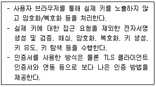 정보보안기사 2021년 2회 41번 문제 그림
