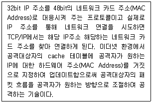 정보보안기사 2021년 2회 5번 문제 그림