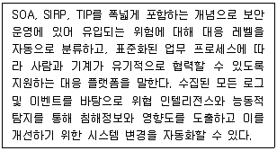 정보보안기사 2021년 2회 60번 문제 그림