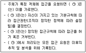 정보보안기사 2021년 2회 67번 문제 그림