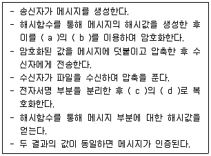 정보보안기사 2021년 2회 71번 문제 그림