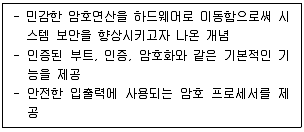 정보보안기사 2021년 2회 8번 문제 그림