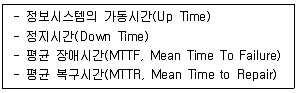 정보보안기사 2021년 2회 9번 문제 그림