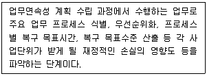 정보보안기사 2021년 2회 95번 문제 그림