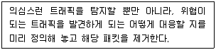 정보보안기사 2022년 1회 36번 문제 그림