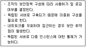 정보보안기사 2022년 1회 50번 문제 그림