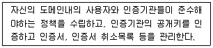 정보보안기사 2022년 1회 62번 문제 그림