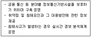 정보보안기사 2022년 1회 95번 문제 그림