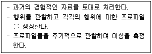 정보보안기사 2022년 2회 29번 문제 그림