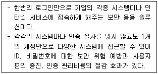 정보보안기사 2022년 2회 53번 문제 그림