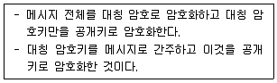 정보보안기사 2022년 2회 79번 문제 그림