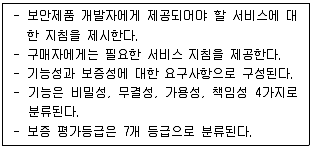 정보보안기사 2022년 2회 90번 문제 그림