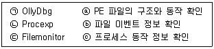 정보보안기사 2023년 1회 24번 문제 그림