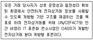 정보보안기사 2023년 1회 59번 문제 그림