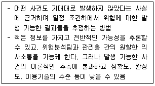 정보보안기사 2023년 1회 85번 문제 그림