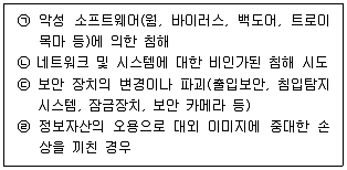 정보보안기사 2023년 1회 92번 문제 그림