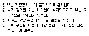정보처리기사 2016년 1회 1번 문제 그림