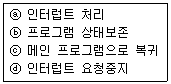 정보처리기사 2017년 2회 24번 문제 그림