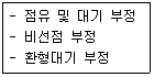 정보처리기사 2017년 2회 53번 문제 그림