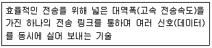 정보처리기사 2017년 2회 91번 문제 그림