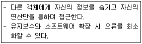 정보처리기사 2017년 3회 66번 문제 그림