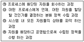 정보처리기사 2018년 1회 52번 문제 그림
