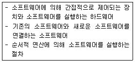 정보처리기사 2018년 1회 64번 문제 그림