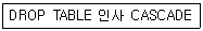 정보처리기사 2018년 2회 10번 문제 그림