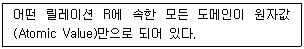 정보처리기사 2018년 3회 13번 문제 그림