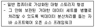 정보처리기사 2019년 1회 20번 문제 그림