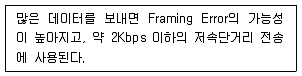 정보처리기사 2019년 2회 82번 문제 그림