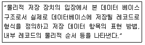 정보처리기사 2019년 3회 3번 문제 그림