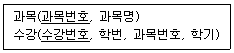 정보처리기사 2020년 1회 42번 문제 그림