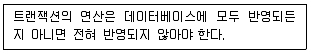 정보처리기사 2020년 1회 51번 문제 그림