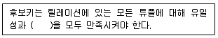 정보처리기사 2020년 1회 59번 문제 그림