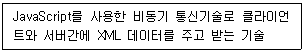 정보처리기사 2020년 2회 37번 문제 그림
