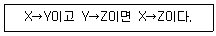 정보처리기사 2020년 2회 51번 문제 그림