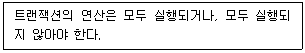 정보처리기사 2020년 3회 41번 문제 그림